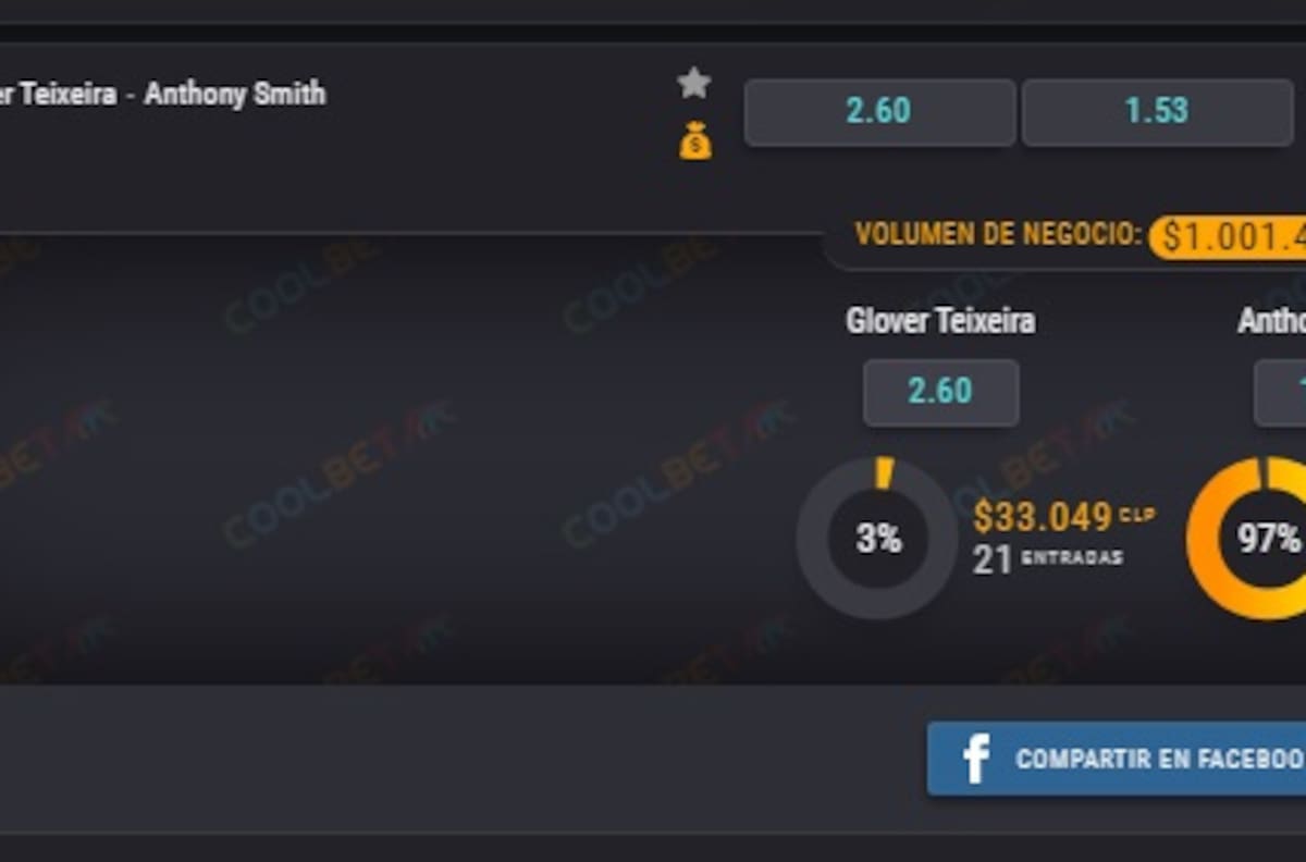 UFC Fight Night: Anthony Smith se lleva las preferencias en las apuestas ante Glover Teixeira