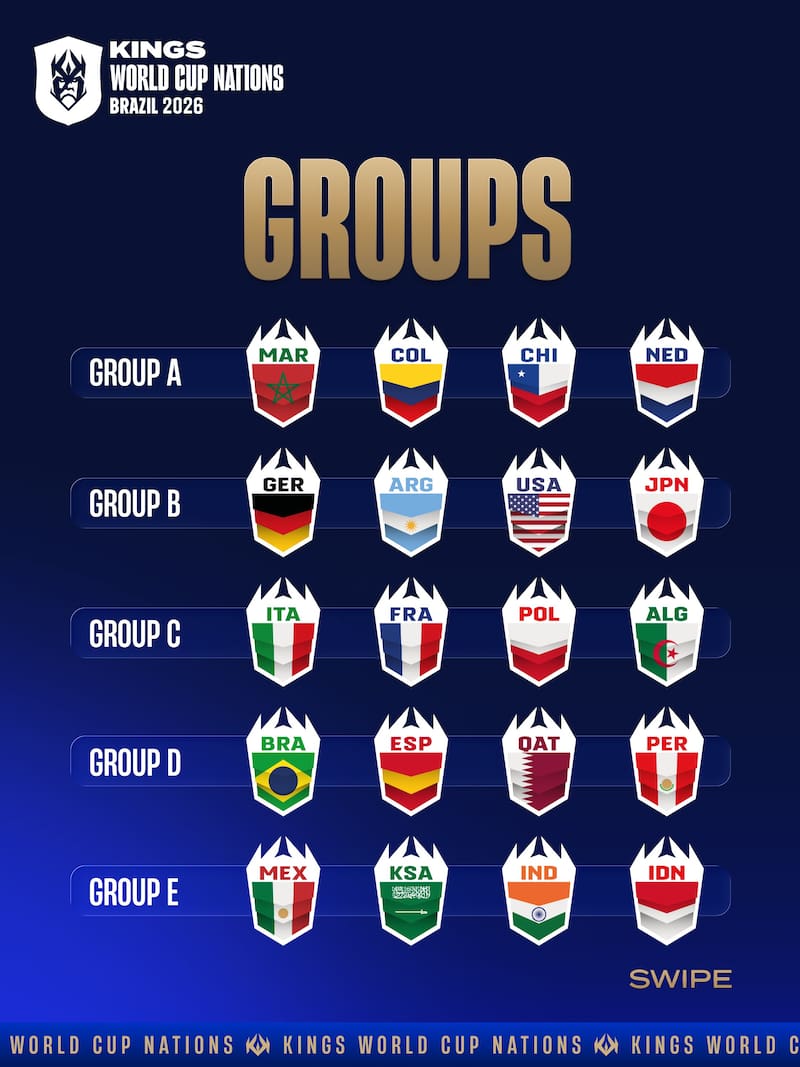 Estos son los grupos, con Chile en el A junto a Marruecos, Colombia y Países Bajos. Foto: @KingsLeague