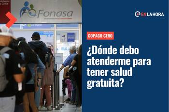 Copago Cero de Fonasa: ¿Dónde debo atenderme para recibir atención gratuita?