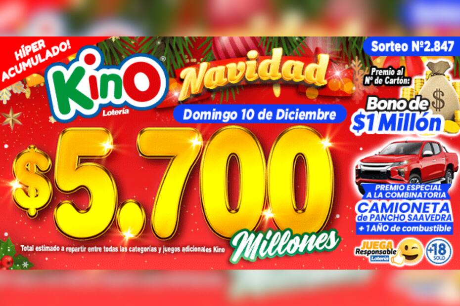 Conoce el pozo acumulado de Kino para este domingo.