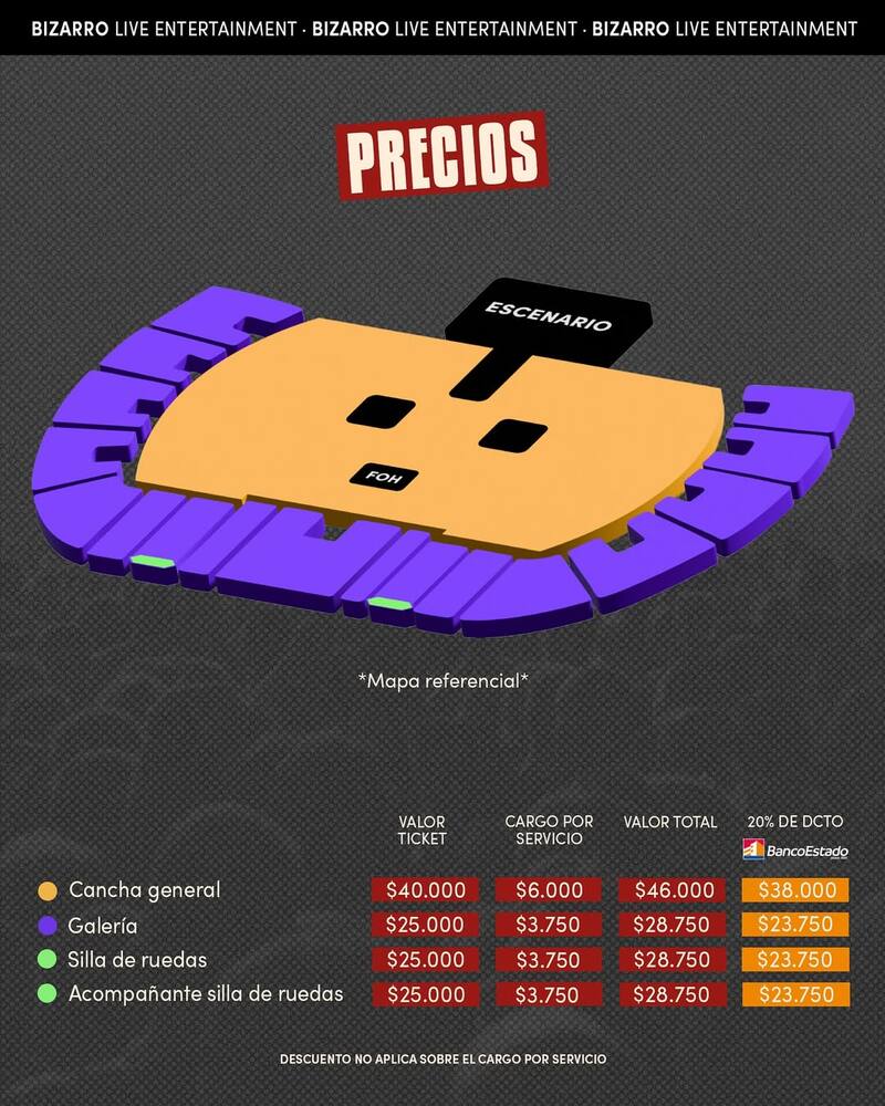 La productora reveló información vital para comprar entradas a Kidd Voodoo en Puerto Montt.