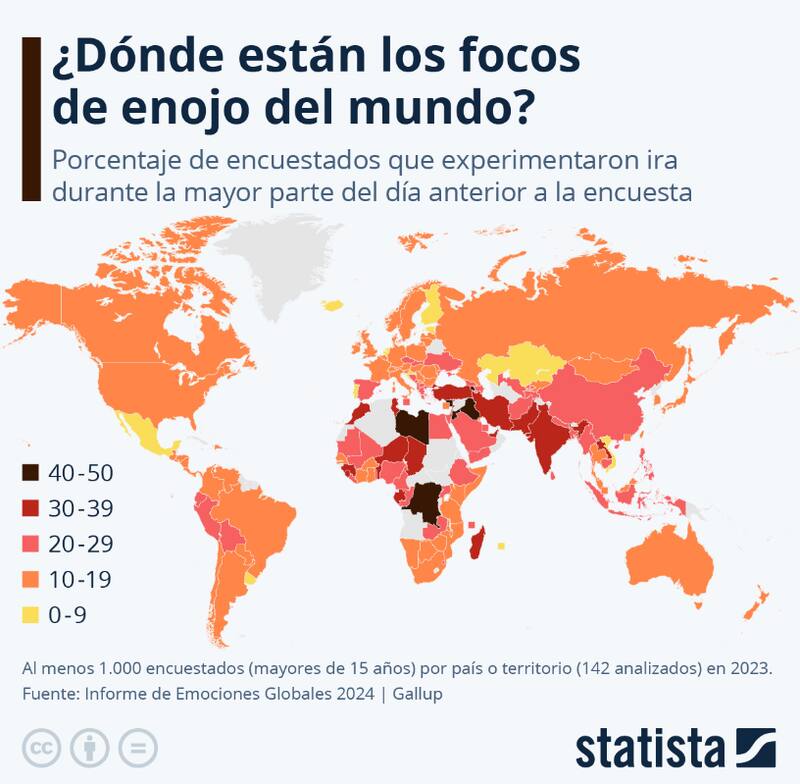 Mapa de los países que más enojo sienten a diario.