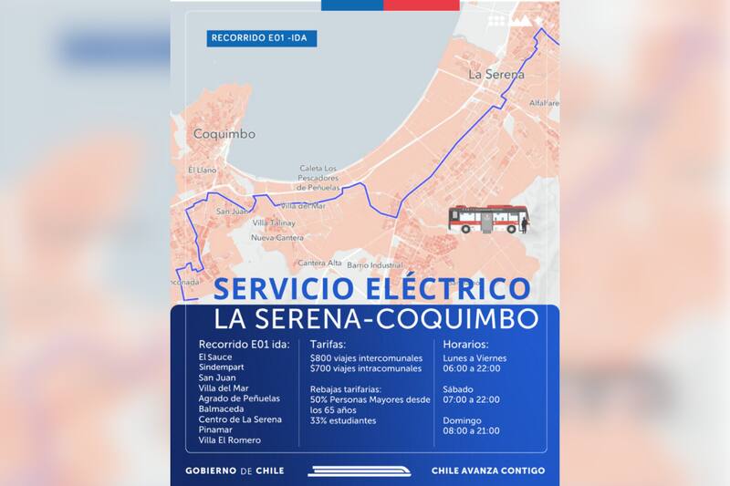 Trayecto de ida de la nueva línea E01.