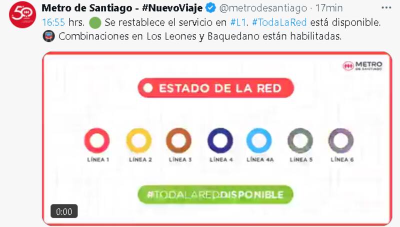 Metro de Santiago restablece Línea 1.
