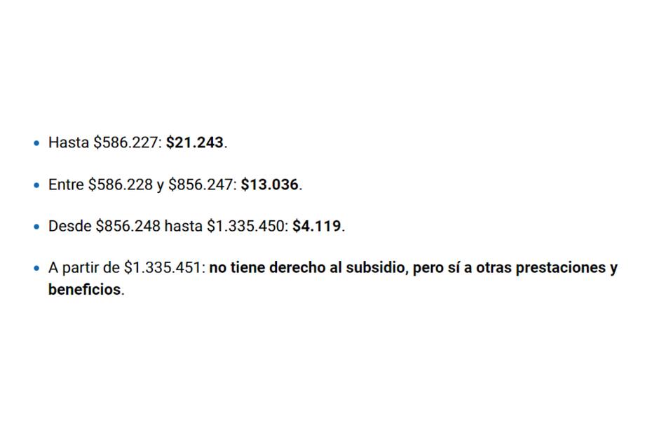 Estos son los montos que entrega este aporte por cada carga familiar.