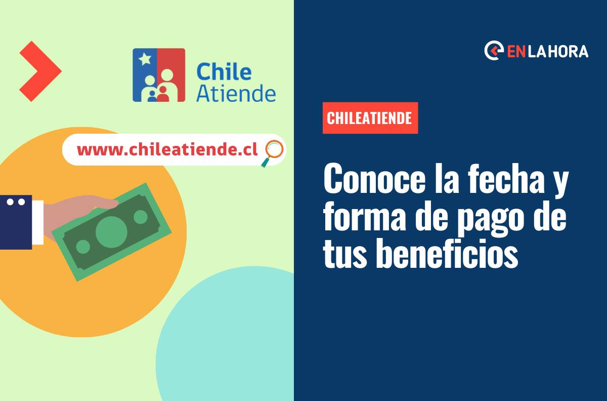 ChileAtiende: Consulta la fecha y forma de pago de tus bonos pendientes del IPS al ingresar tu RUT