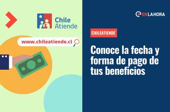 ChileAtiende: Consulta la fecha y forma de pago de tus bonos pendientes del IPS al ingresar tu RUT