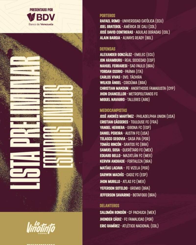 Destaca la ausencia de Rómulo Otero en la nómina