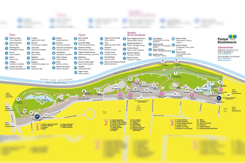 Descubre todas las áreas que tiene.