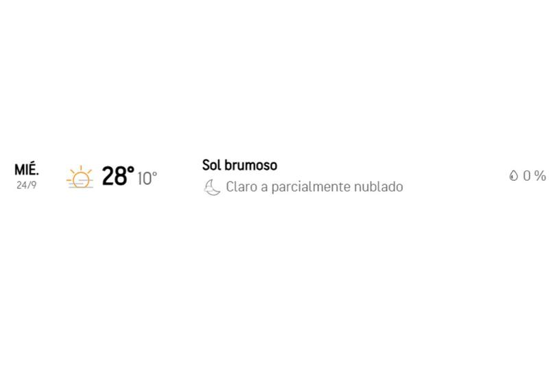 Durante esta jornada la máxima aumentará hasta los 28° C.
Créditos: AccuWeather.