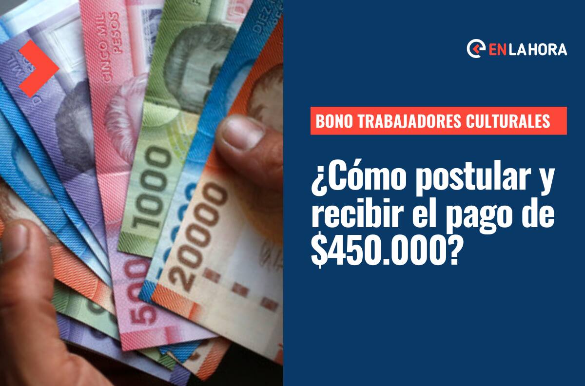 Bono Trabajadores de la Cultura: Conoce cómo acceder al aporte y cuándo se pagarán los $450 mil