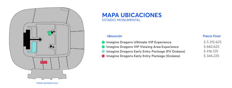 Precio y ubicaciones de los paquetes VIP.