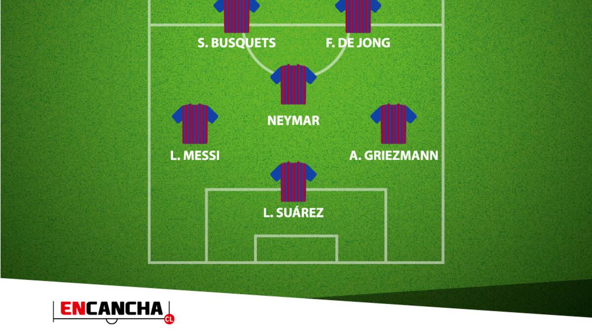 La increíble formación que tendría Barcelona con los fichajes de Neymar y Griezmann