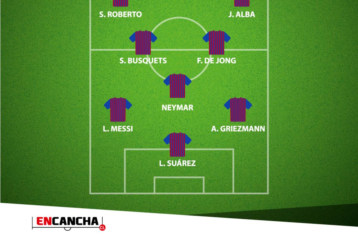 La increíble formación que tendría Barcelona con los fichajes de Neymar y Griezmann