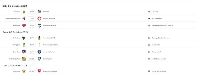 Universidad de Chile aún no tiene estadio definido para recibir a La Calera.