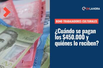 Bono Trabajadores de la Cultura: Conoce cuándo se pagará y quiénes recibirán los $450.000