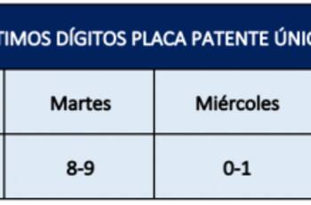 Inicia la restricción vehicular: Revisa cuándo no podrás circular en auto