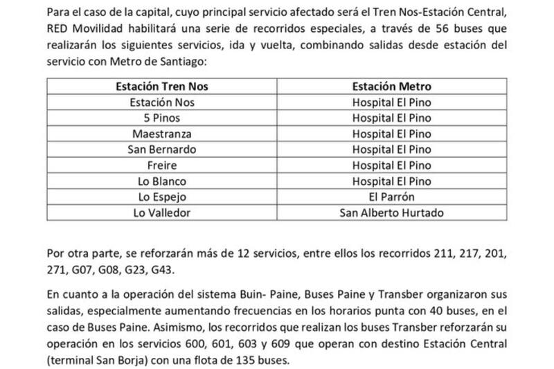 Plan de refuerzo para el tramo del Tren Alameda - NOS.
