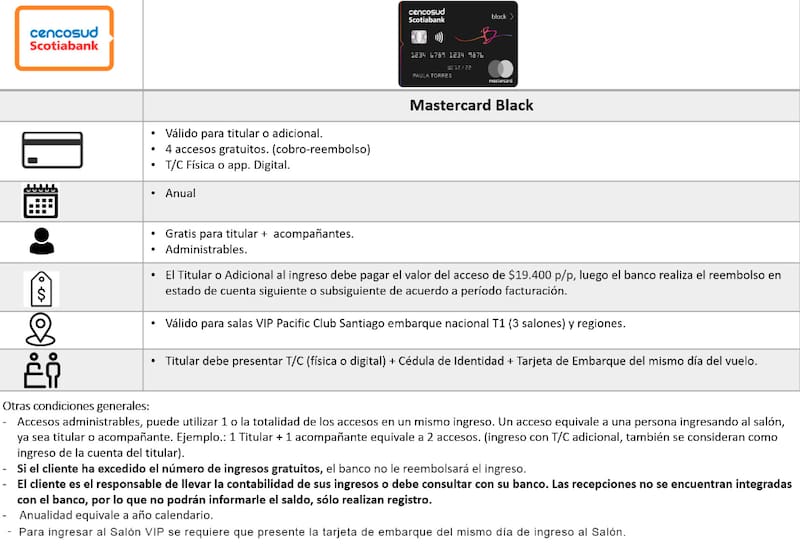 Conoce los requisitos para poder acceder a los salones siendo cliente de Cencosud.