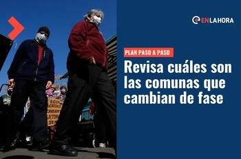 Plan Paso a Paso: ¿Qué comunas cambian de fase este jueves 31 de marzo en todo Chile?