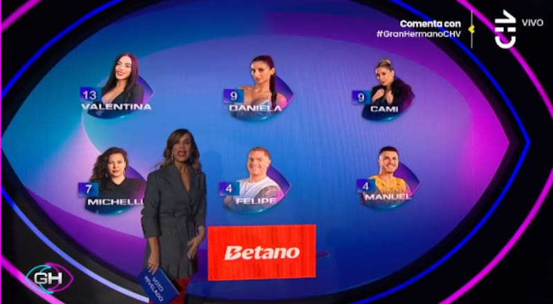 presentó a la placa de nominación de "Gran Hermano".