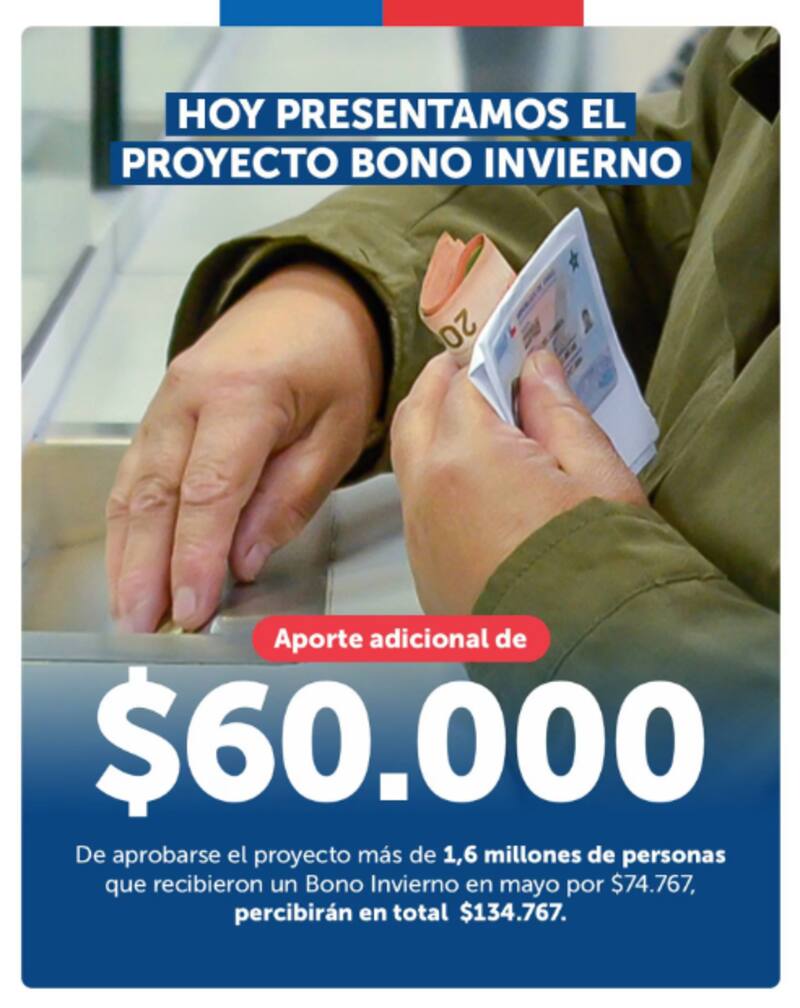 El beneficio sería entregado durante junio. Gráfica: Gobierno.