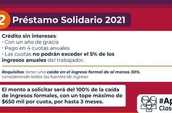 Préstamo Solidario: Revisa cómo solicitar el beneficio para clase media y cuánto paga