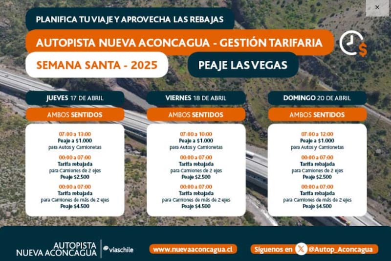 Así funcionará el peaje a luca en Las Vegas.