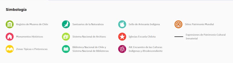 Esta es la simbología que te permitirá explorar de mejor manera el nuevo mapa de Chile Patrimonios.
