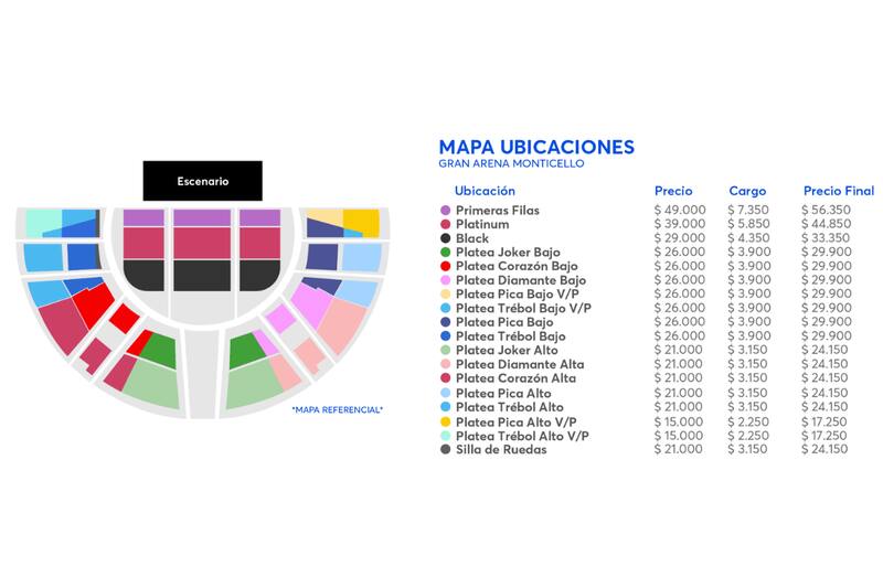 El evento se realizará este domingo 6 de julio a las 16:00 horas en el Gran Arena Monticello.
