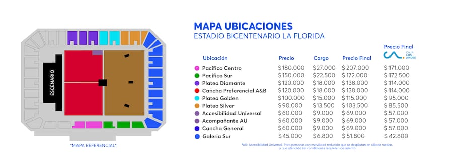 Precio de las entradas para el concierto de la banda en Chile.