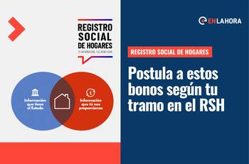 Registro Social de Hogares (RSH): ¿A qué bonos puedo postular si estoy entre el 40% y 90% más vulnerable?