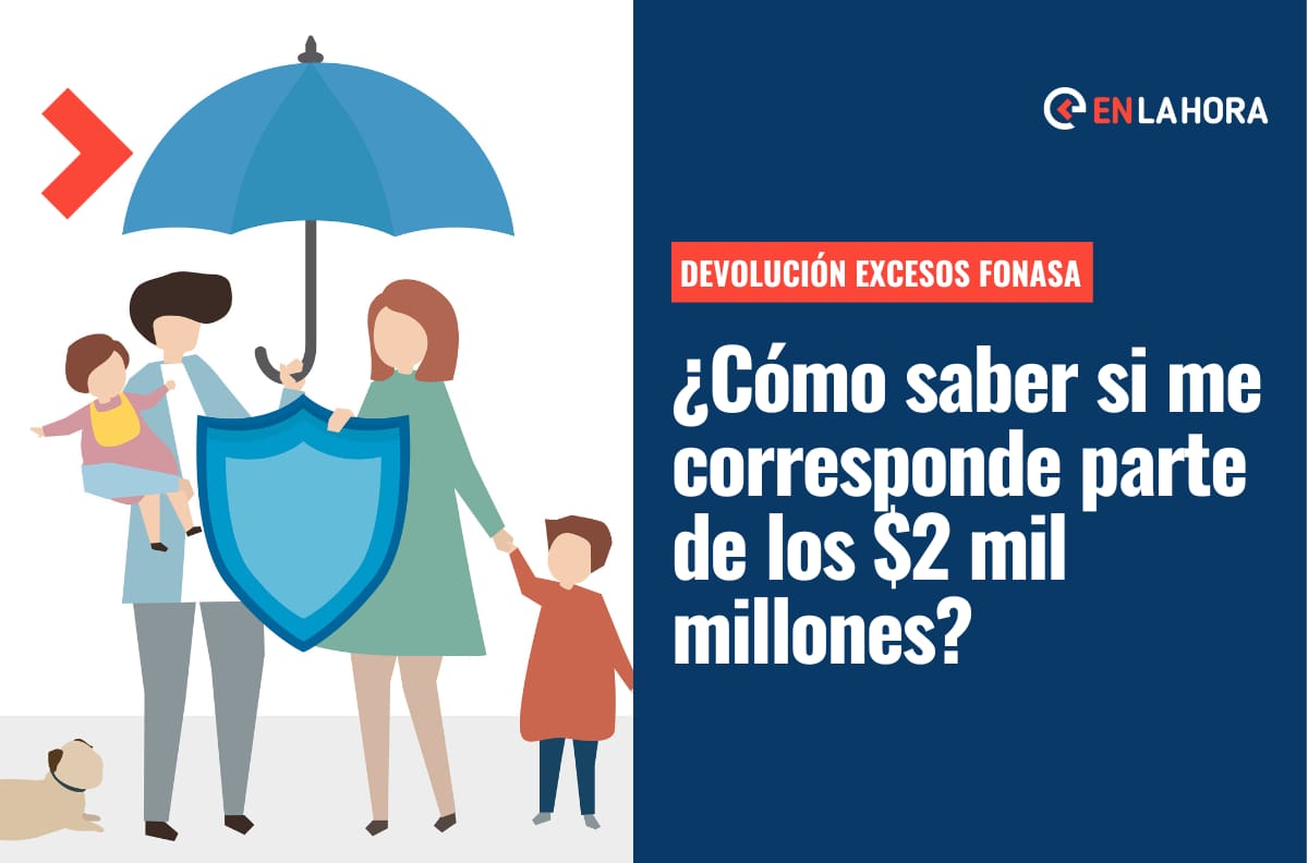 Devolución Excesos Fonasa: Se extiende el plazo para solicitar el dinero y recibir parte de los más de $2 mil millones