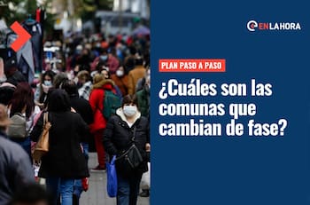 Plan Paso a Paso | ¿Qué comunas cambiaron de fase este jueves 5 de mayo en Chile?