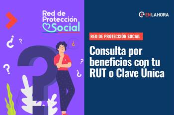 Red de Protección Social: Conoce todos los bonos y apoyos del Estado que puedes recibir