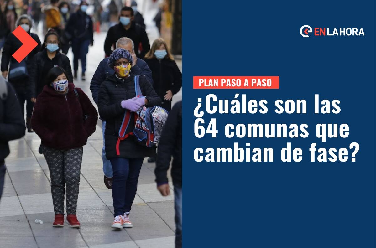 Plan Paso a Paso: ¿Qué comunas cambian de fase este jueves 24 de marzo en todo Chile?