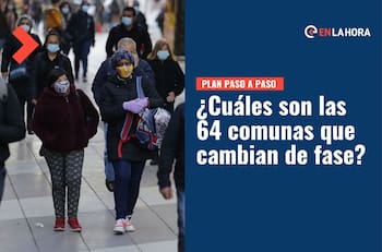 Plan Paso a Paso: ¿Qué comunas cambian de fase este jueves 24 de marzo en todo Chile?