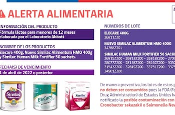 Minsal emite alerta alimentaria preventiva por posible contaminación en fórmulas para lactantes