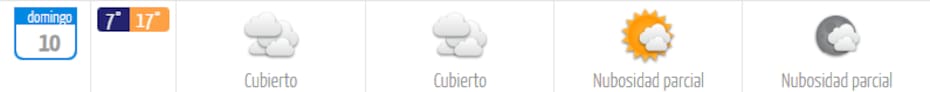 La DMC confirma bajas temperaturas para este domingo.