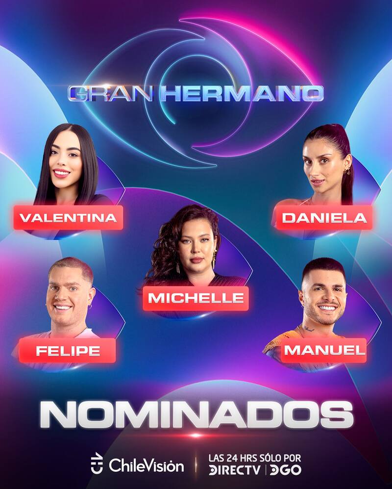 Primera placa de eliminación en "Gran Hermano" Chile 2