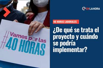 40 horas laborales: ¿De qué se trata el proyecto y cuándo podría ser implementado?