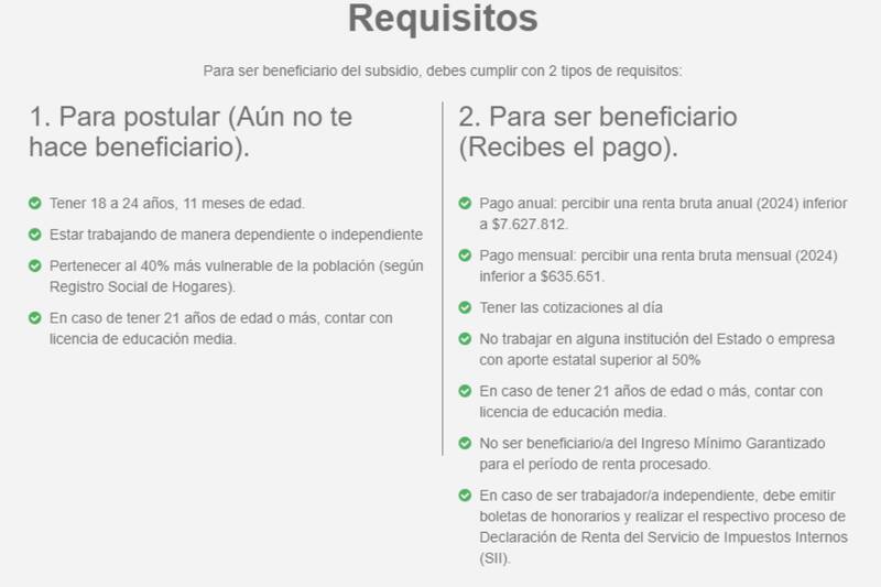 Requisitos para recibir el Subsidio al Empleo Joven.