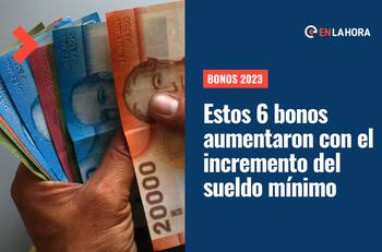 ¿Qué bonos suben sus montos en enero de 2023 por el aumento del sueldo mínimo?