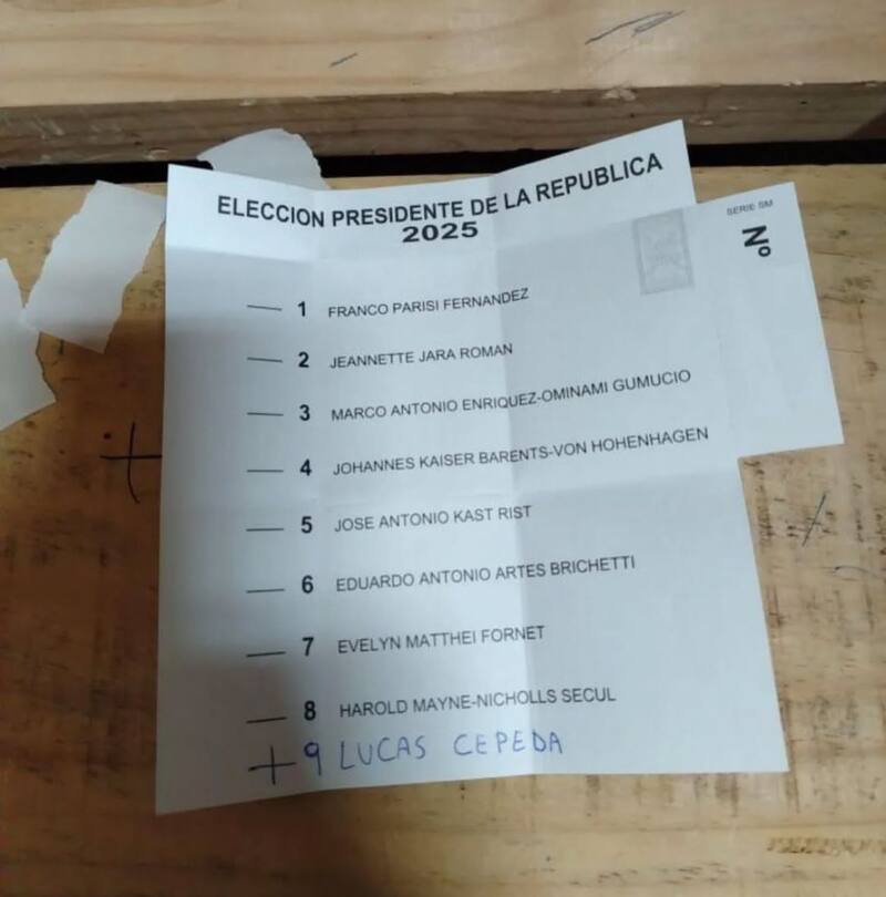 El delantero fue incluido en el listado de candidatos a presidente.