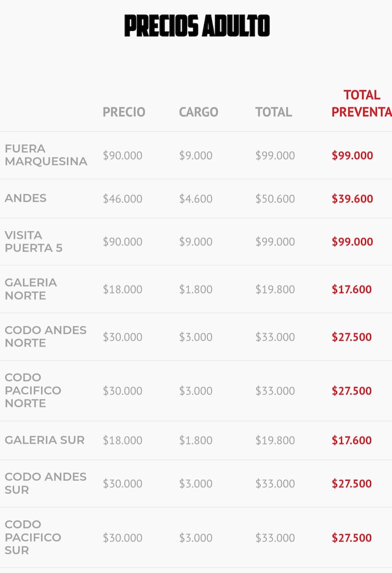 Precios para el Chile vs Brasil.