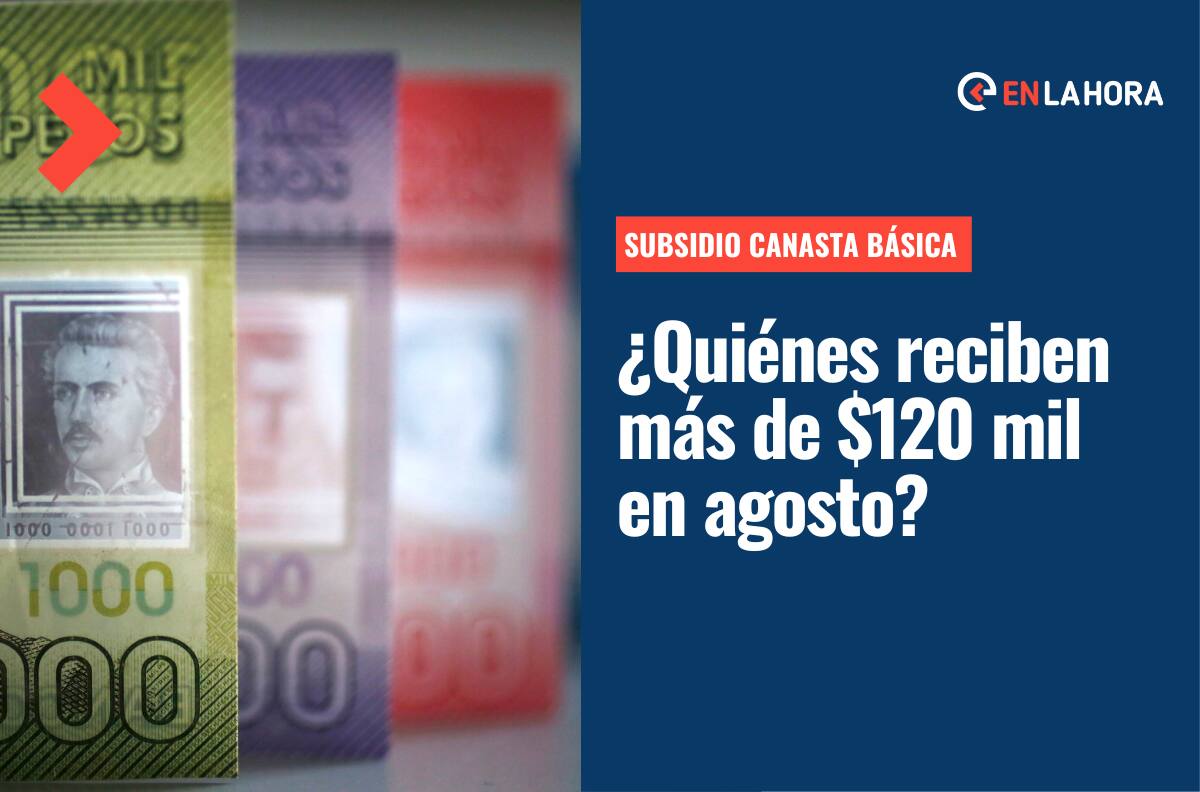 Subsidio Canasta Familiar: ¿Quiénes reciben más de $120 mil en agosto y cuál es la fecha de pago?
