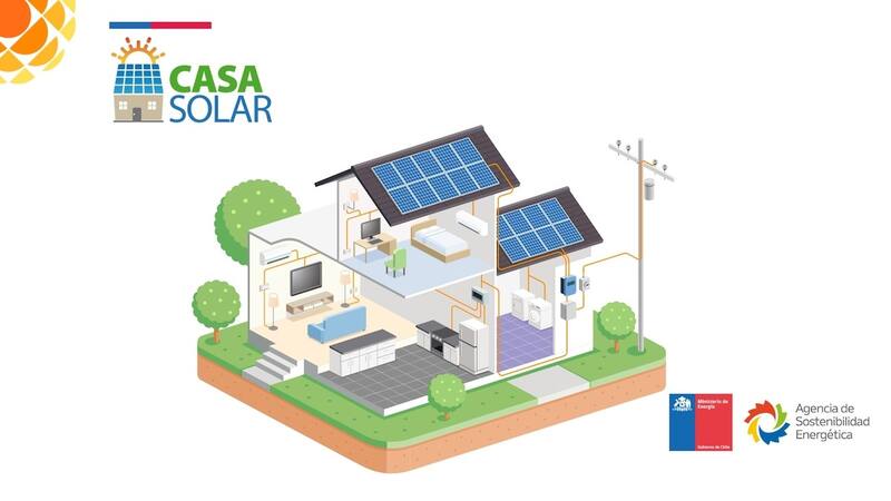 La empresa se adjudicó tres licitaciones del Programa Casa Solar.
