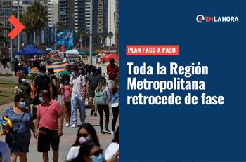 Plan Paso a Paso | Toda la Región Metropolitana retrocede a Fase de Medio Impacto Sanitario