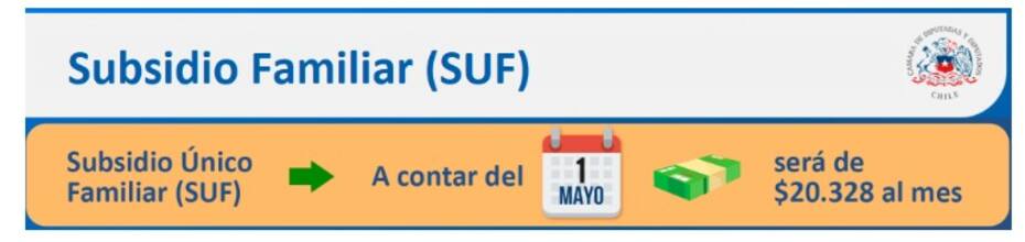 El aumento tuvo lugar este 1 de mayo. Créditos: ChileAtiende