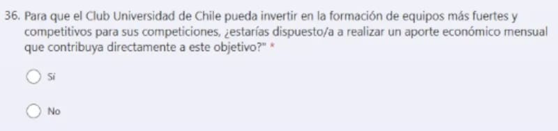 Evalúan pedir dinero a sus hinchas.